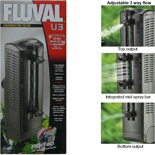 Fluval U3 Internal Filter The WaterZoo Tropical fish marine fish & aquariums