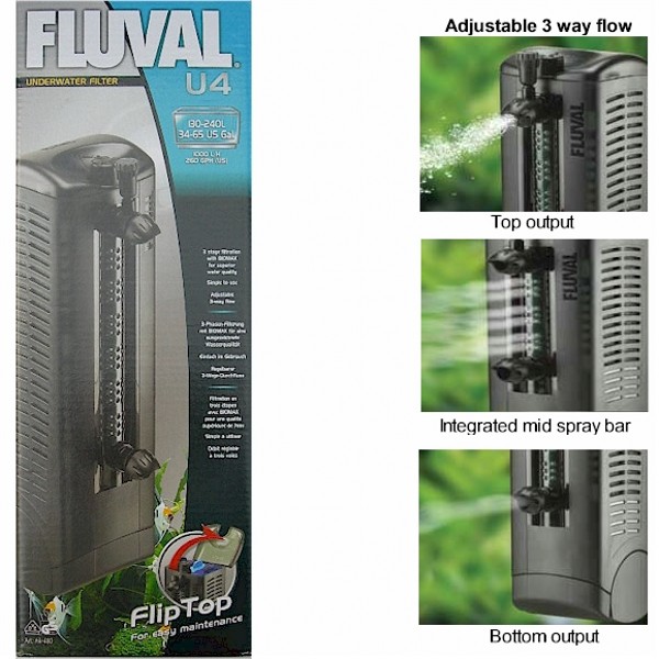 Fluval U4 Internal Filter | The WaterZoo | Tropical fish | marine fish ...